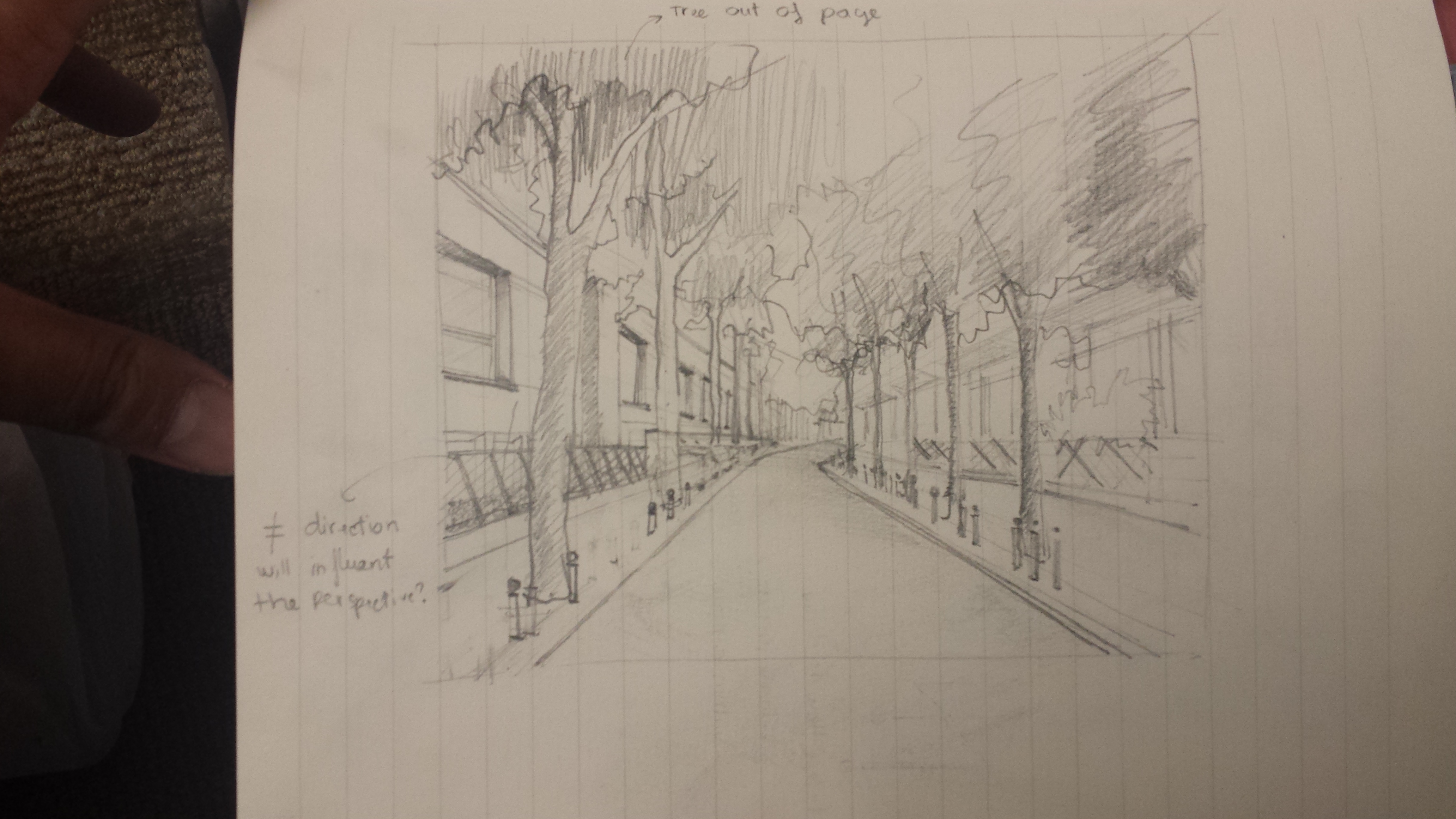 More One Point Perspective Creativity Through Sketching